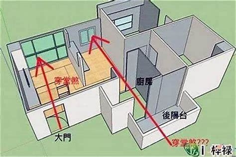 品字門化解|阳宅风水之品字门煞如何化解？